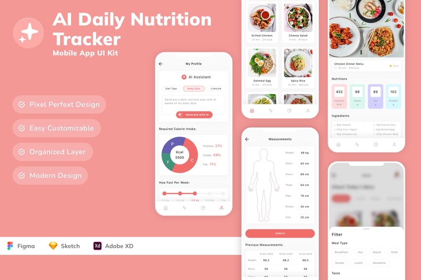 AI每日营养跟踪器移动应用APP UI KIT (SKETCH,FIG,XD)