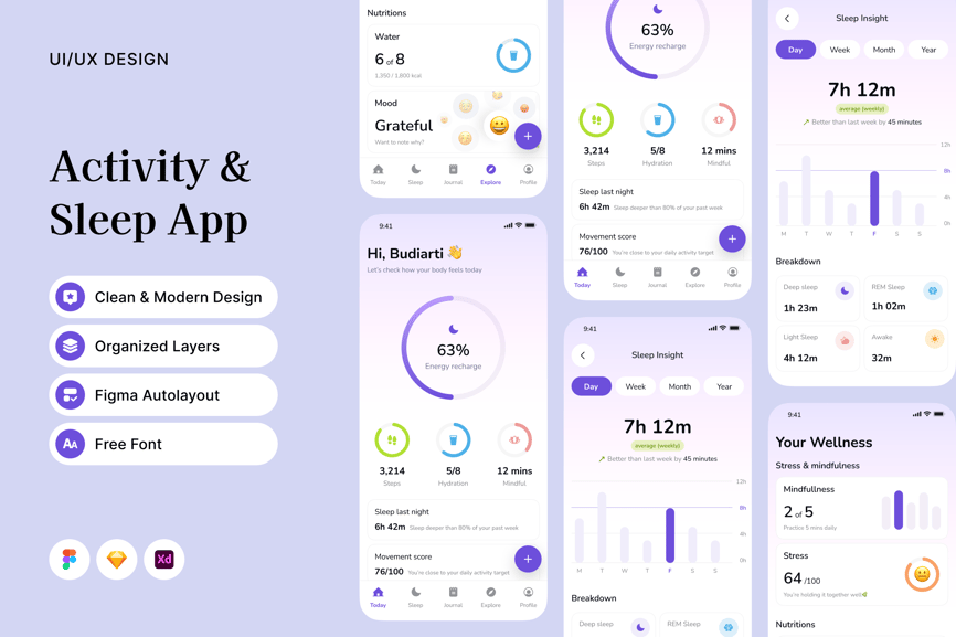 运动与睡眠跟踪应用APP UI KIT (FIG,SKETCH,XD)