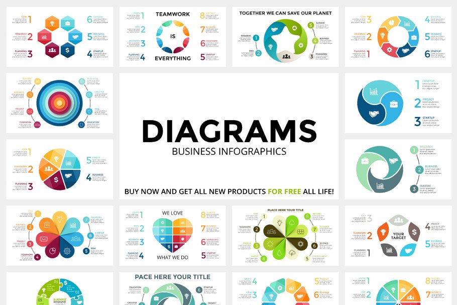 多样式信息图表类型幻灯片模板合集 DIAGRAMS – Free Updates For Life