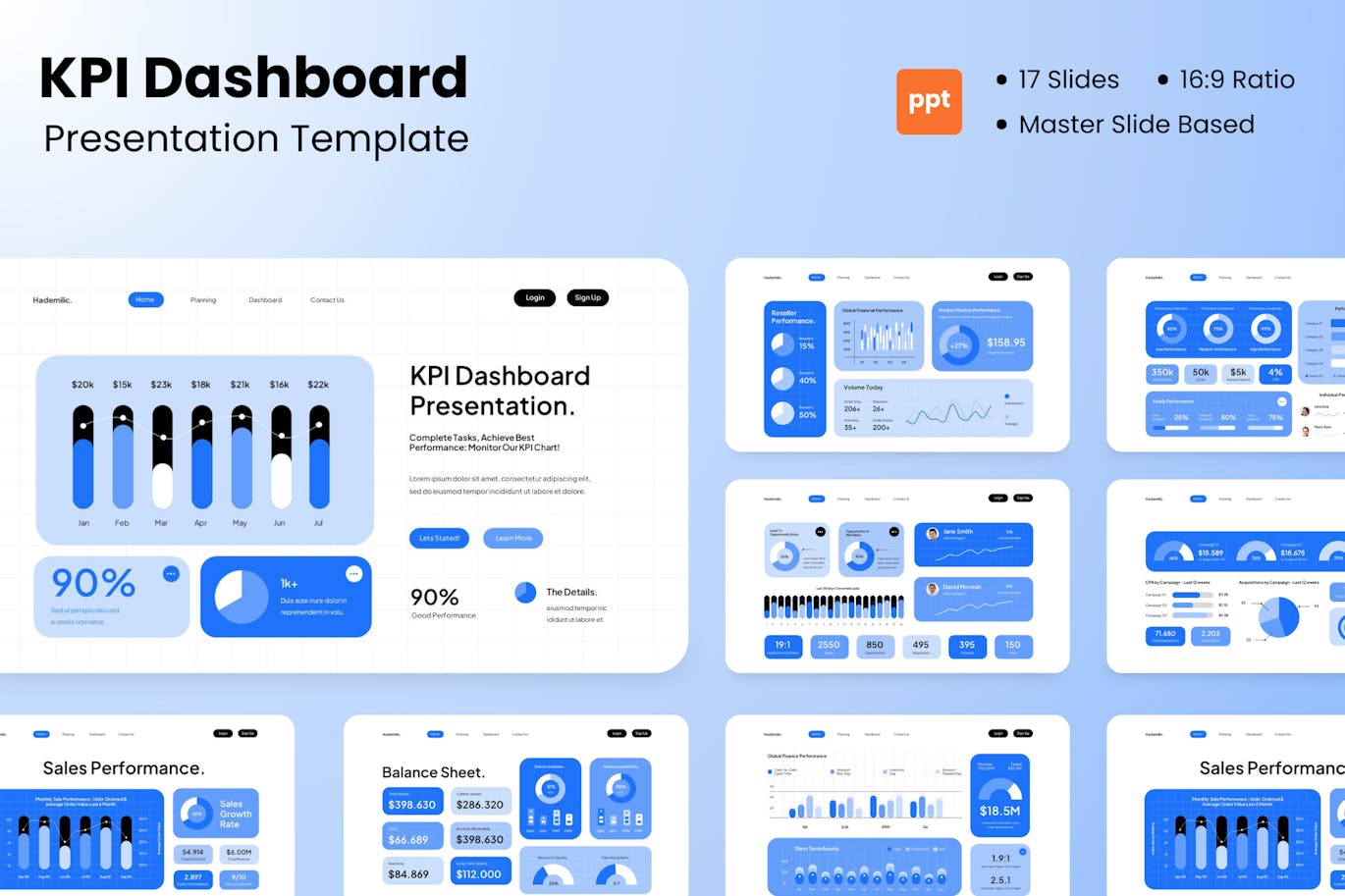 白蓝现代公司和业务 KPI 仪表板PPT模版 (PPTX,PPT)