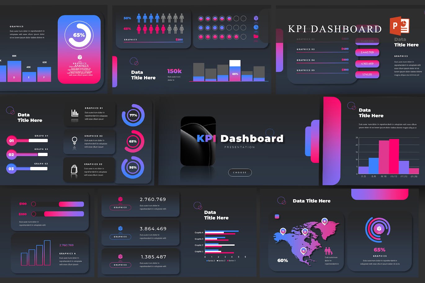 KPI 仪表板 PPT模版 (PPT)